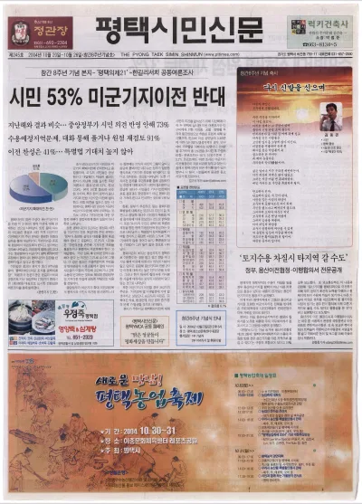 제245호(창간8주년기념호)(2004.10.20 ~ 10.26)